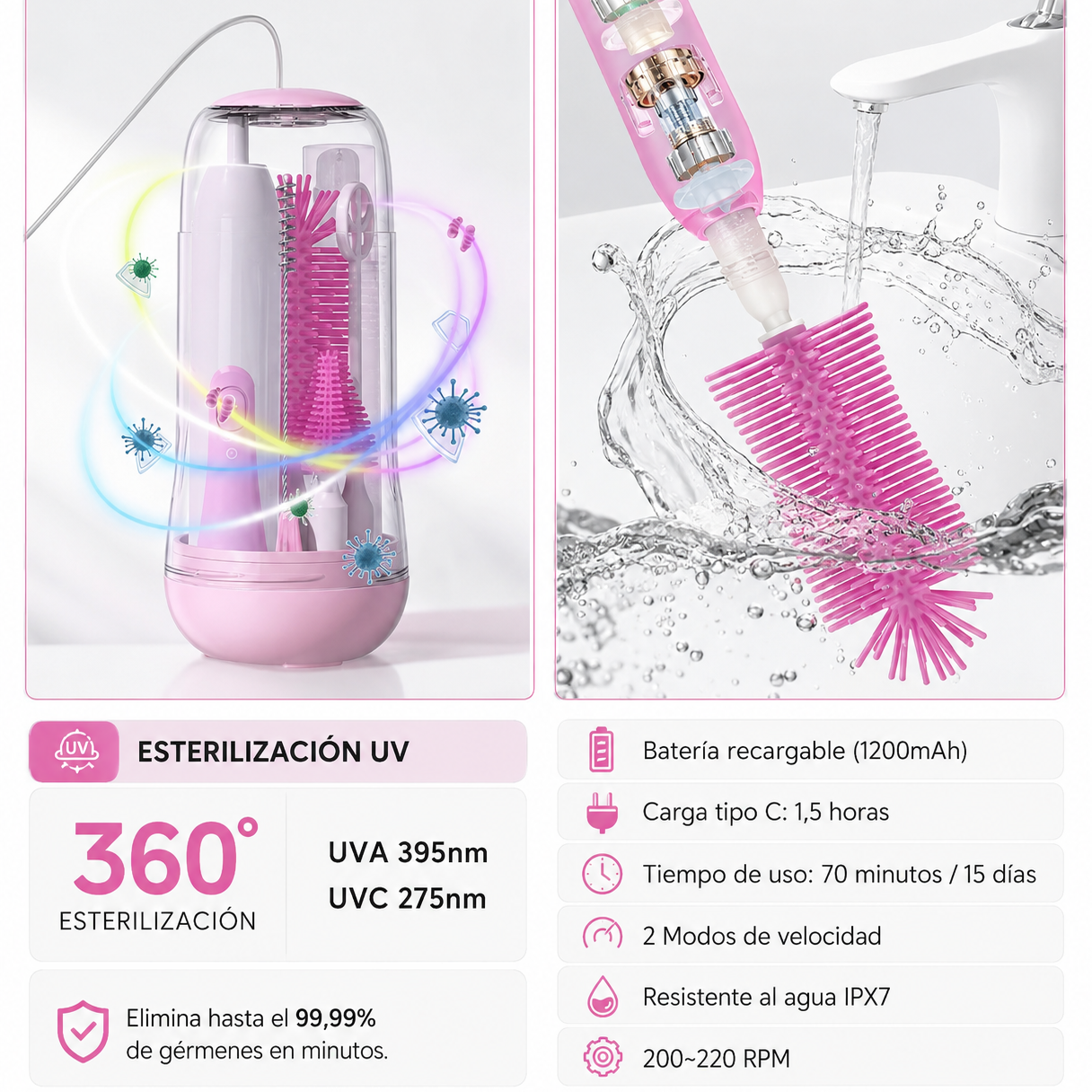 BabyClean Pro™ Sistema Inteligente de Limpieza para Biberones