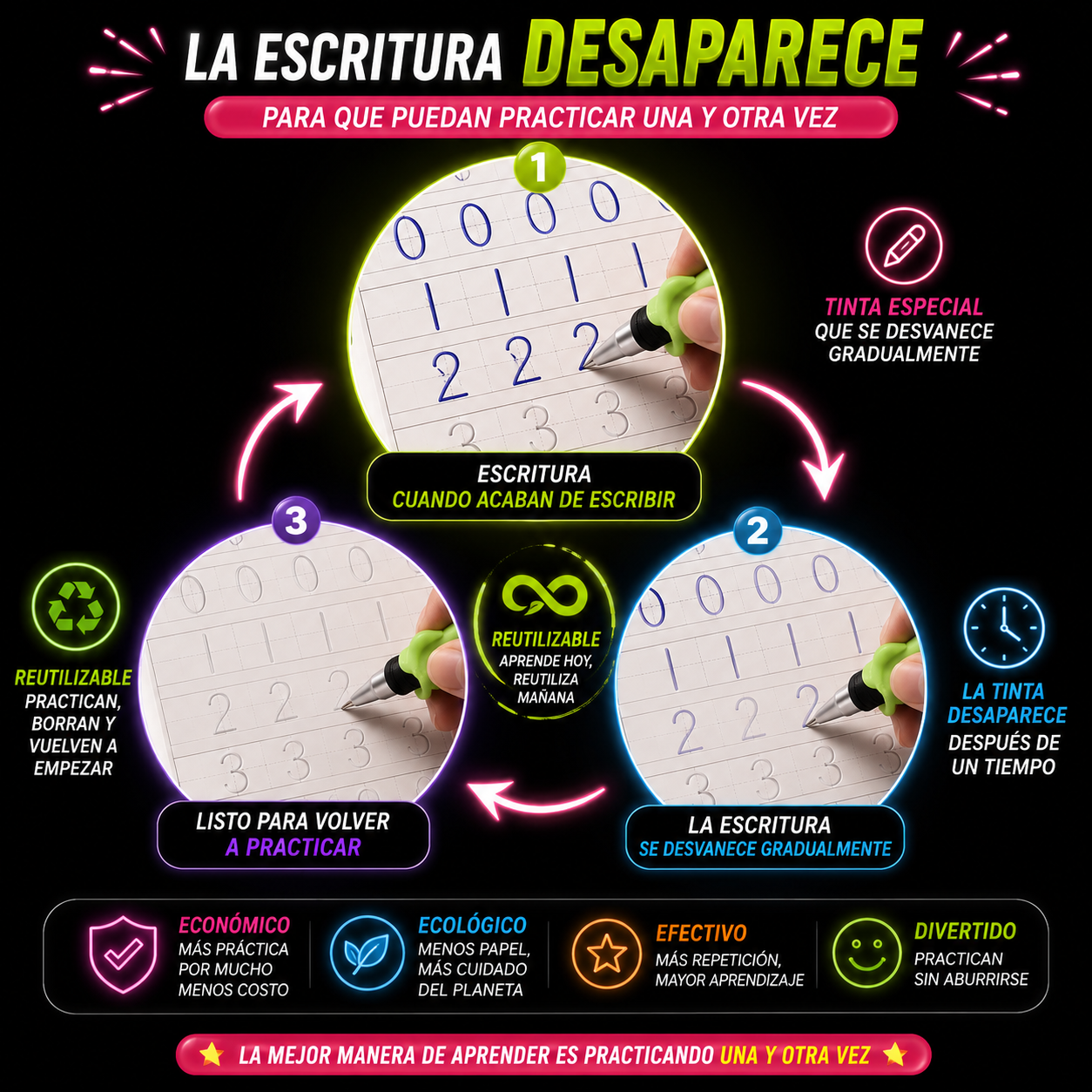 MagicWrite Kids™ | Kit de Práctica Reutilizable