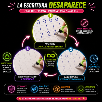 MagicWrite Kids™ | Kit de Práctica Reutilizable